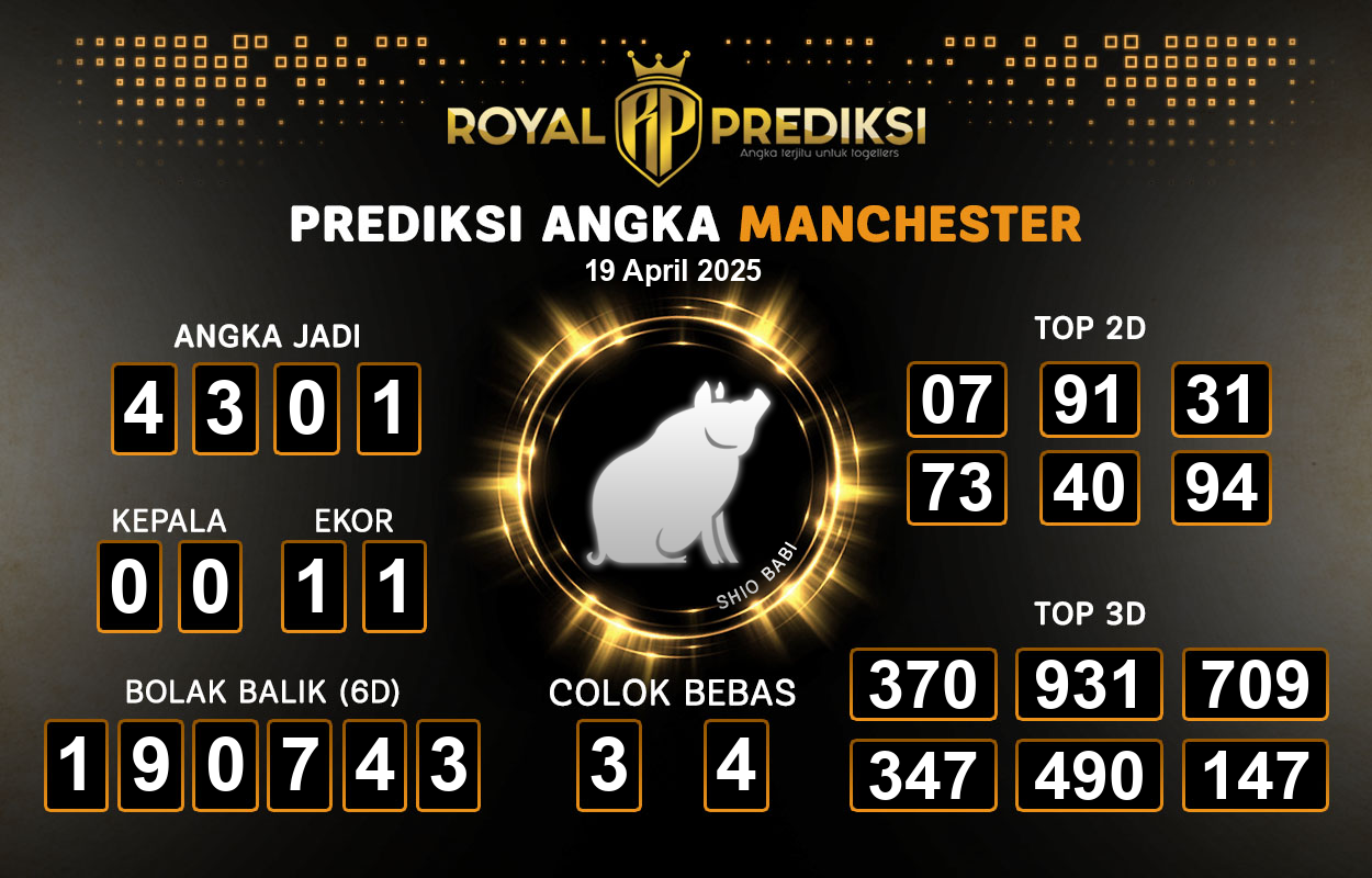 Prediksi-MANCHESTER-19-April-2025-Hari-Sabtu.png