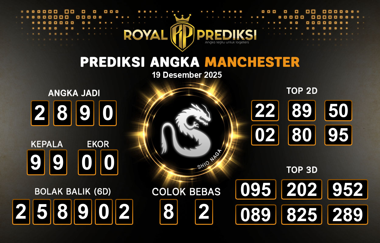 Prediksi-MANCHESTER-19-Desember-2025-Hari-Jumat.png