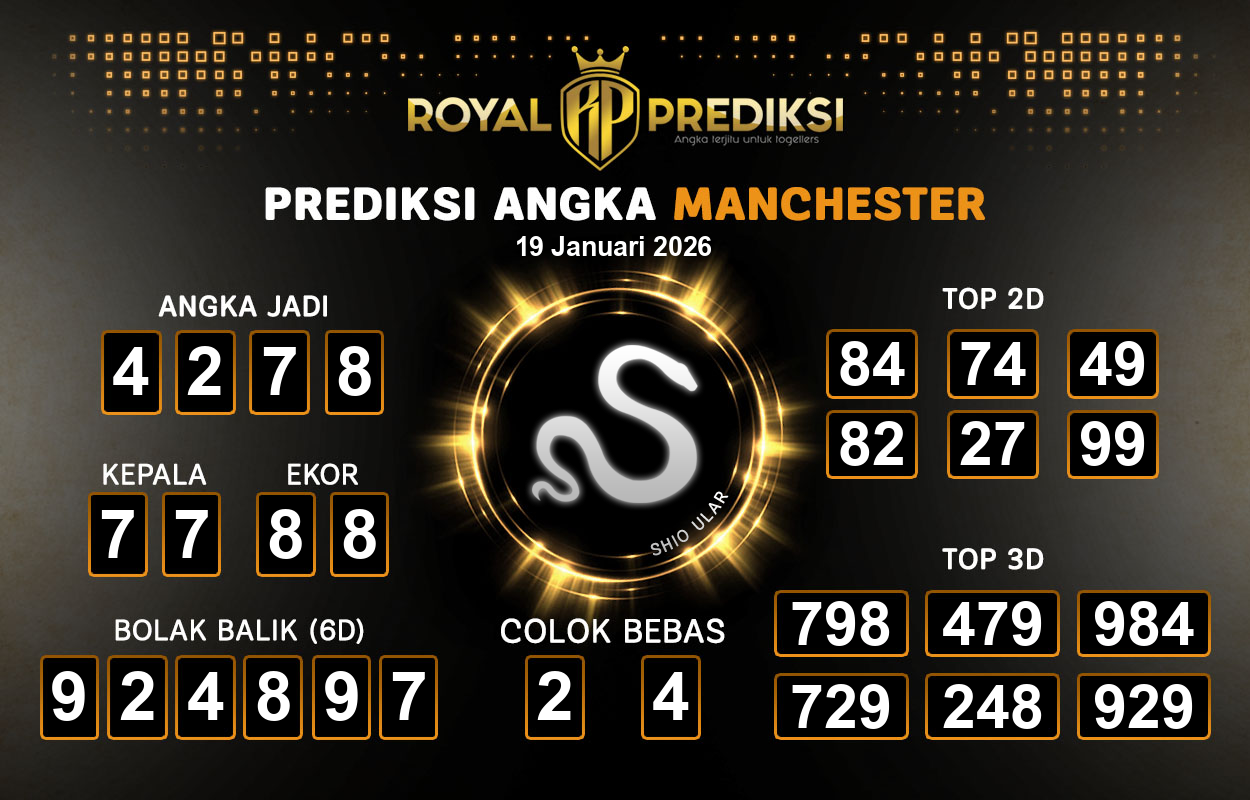Prediksi-MANCHESTER-19-Januari-2026-Hari-Senin.png