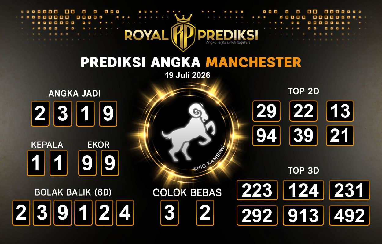 Prediksi-MANCHESTER-19-Juli-2026-Hari-Minggu.png