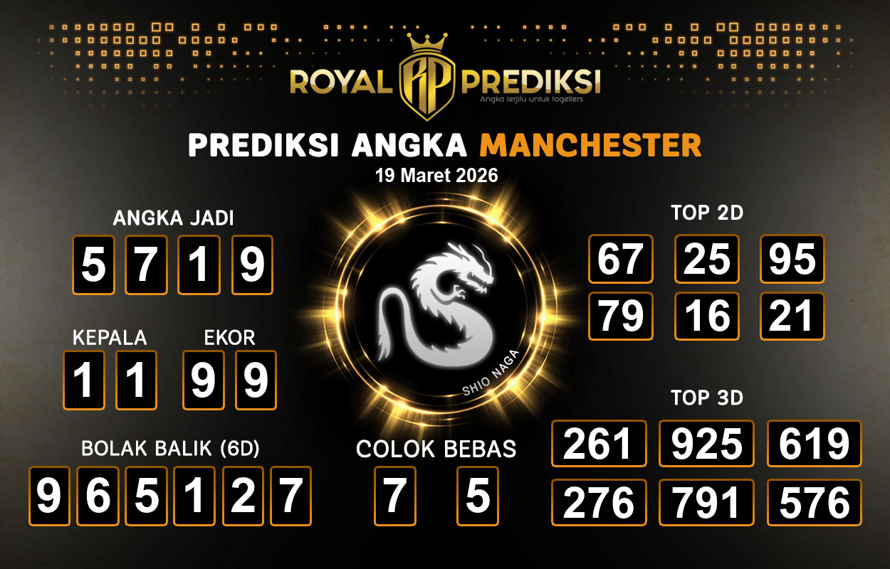 Prediksi-MANCHESTER-19-Maret-2026-Hari-Kamis.png