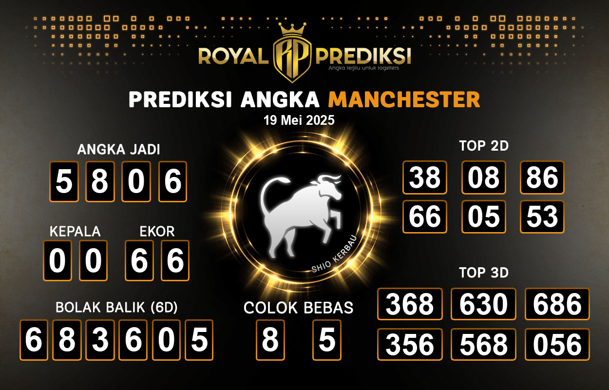 Prediksi-MANCHESTER-19-Mei-2025-Hari-Senin.png