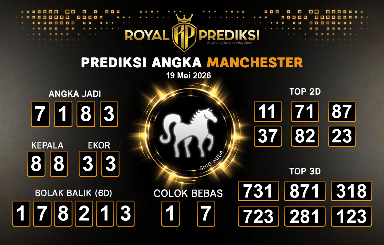 Prediksi-MANCHESTER-19-Mei-2026-Hari-Selasa.png