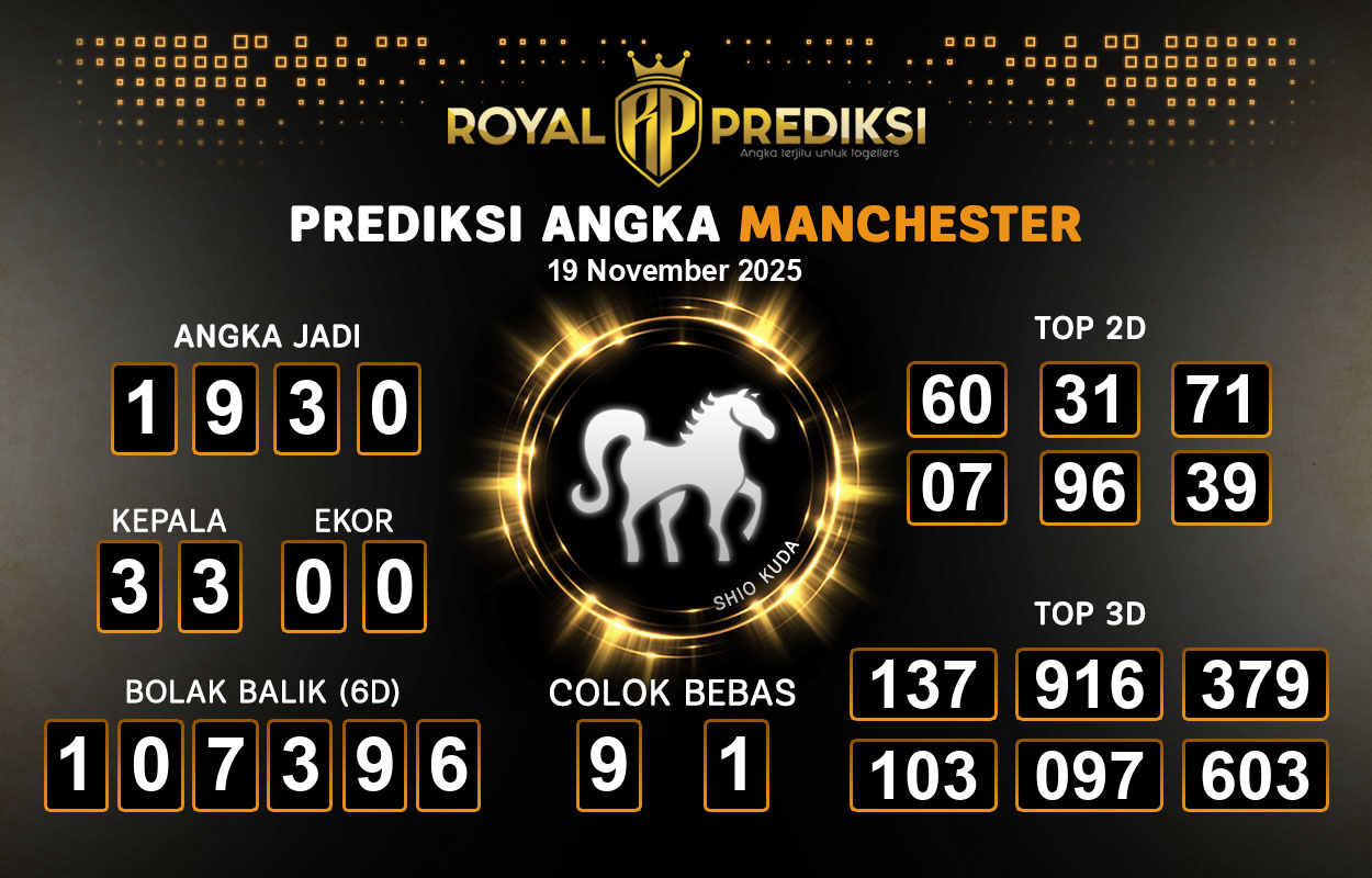 Prediksi-MANCHESTER-19-November-2025-Hari-Rabu.png