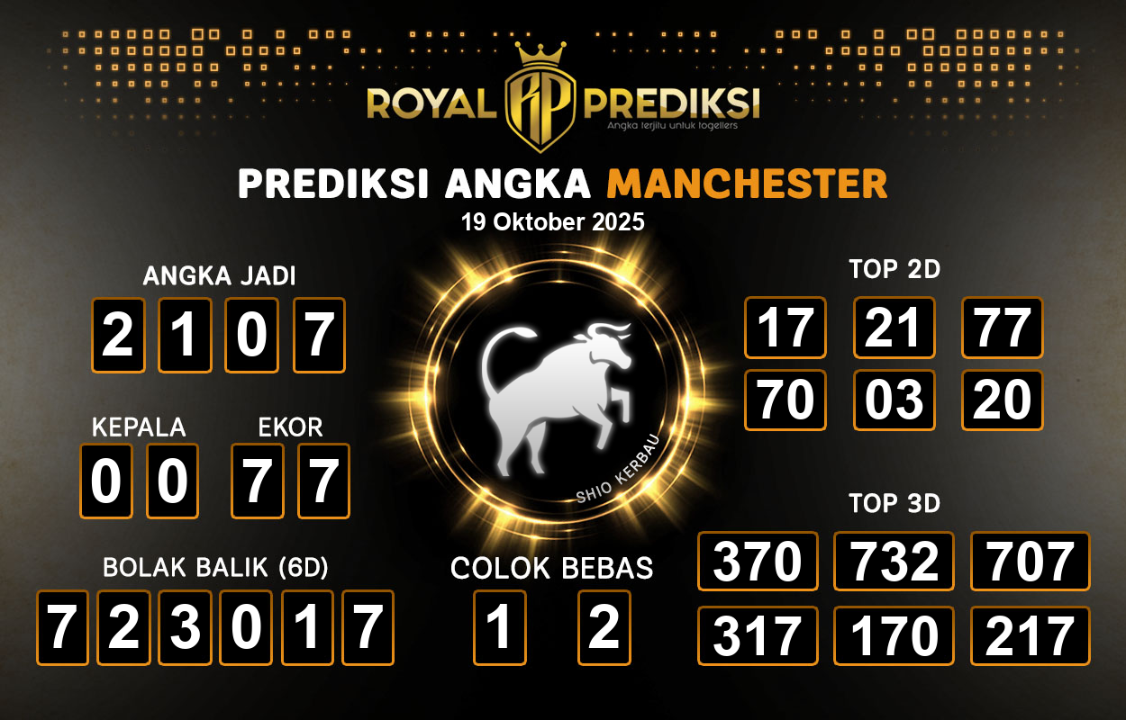 Prediksi-MANCHESTER-19-Oktober-2025-Hari-Minggu.png