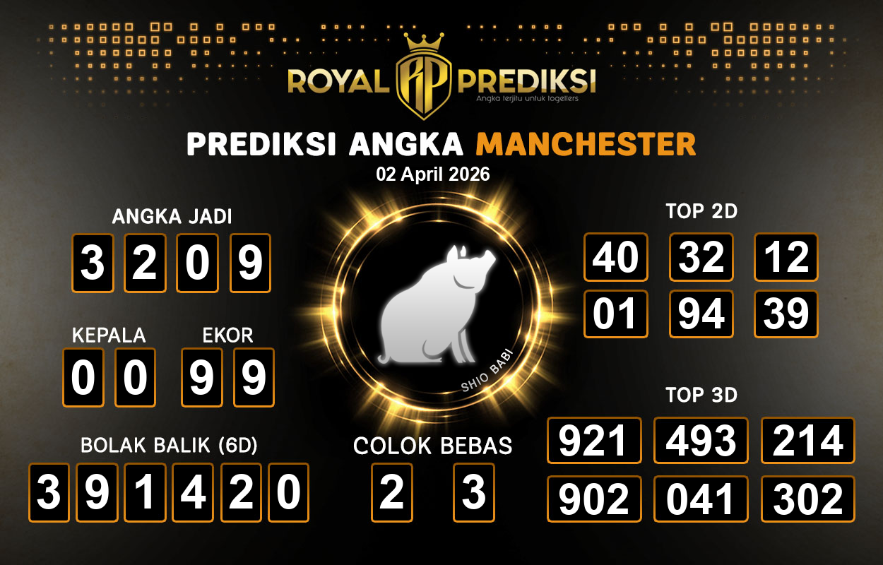 Prediksi-MANCHESTER-2-April-2026-Hari-Kamis.png