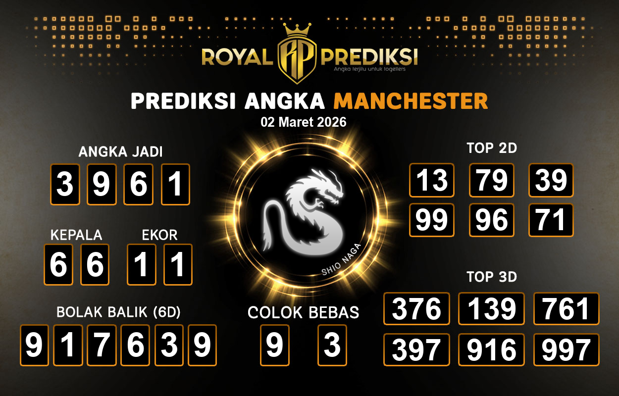 Prediksi-MANCHESTER-2-Maret-2026-Hari-Senin.png