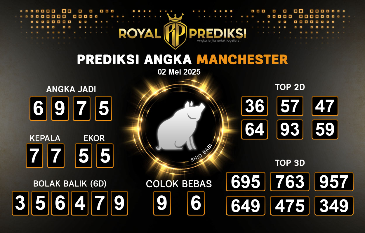 Prediksi-MANCHESTER-2-Mei-2025-Hari-Jumat.png
