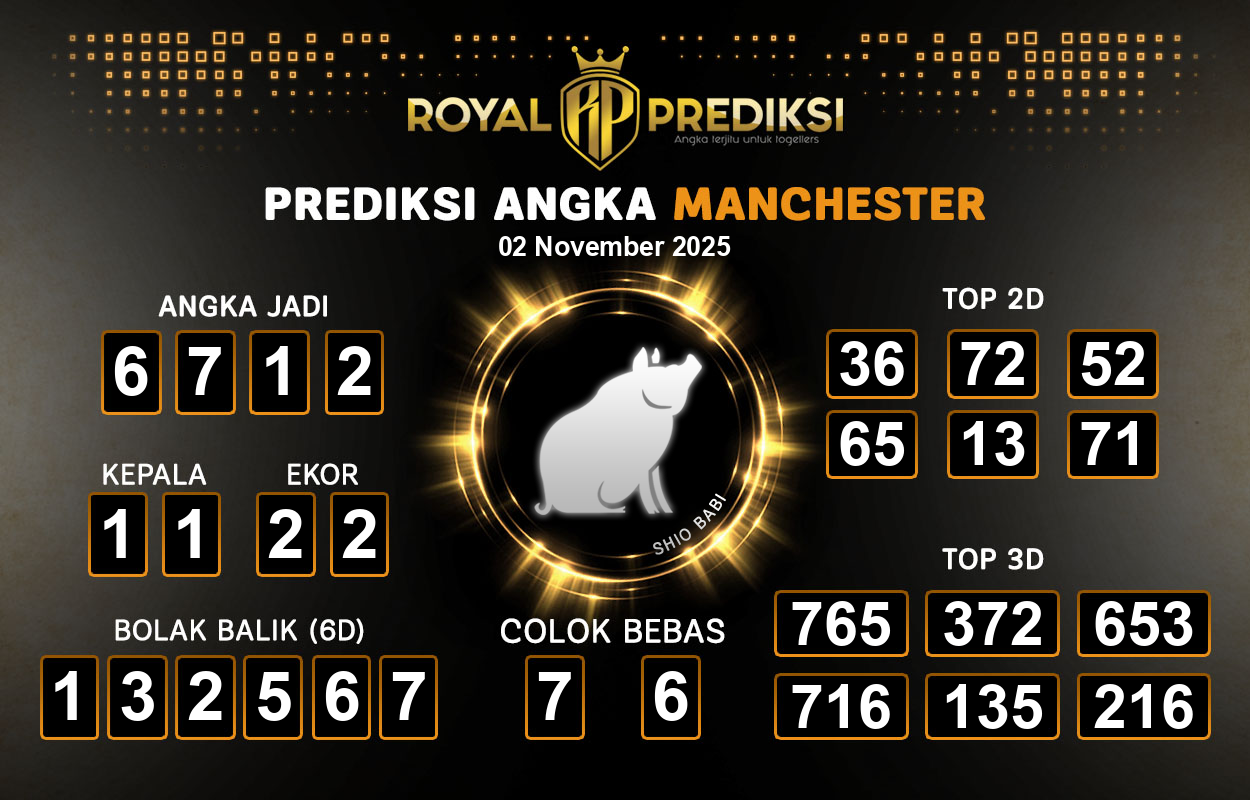 Prediksi-MANCHESTER-2-November-2025-Hari-Minggu.png
