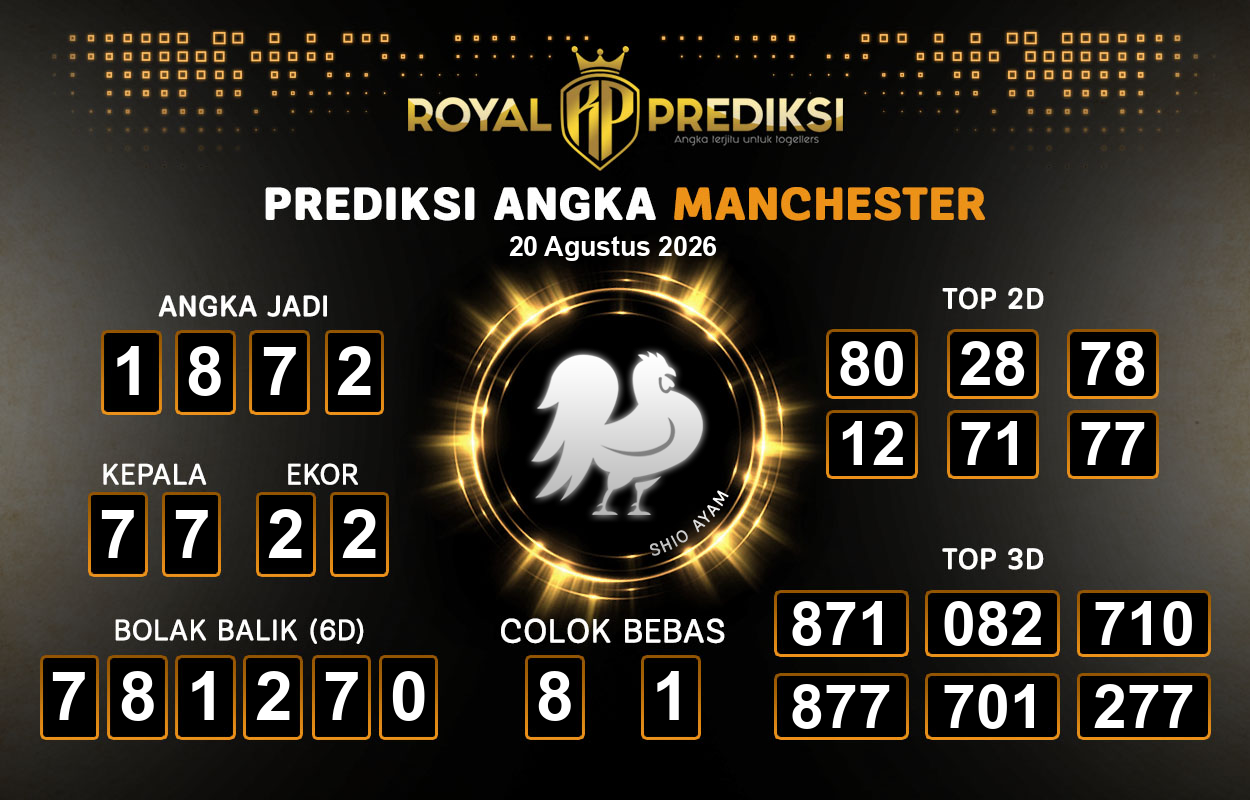 Prediksi-MANCHESTER-20-Agustus-2026-Hari-Kamis.png