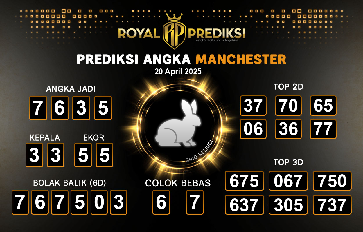 Prediksi-MANCHESTER-20-April-2025-Hari-Minggu.png