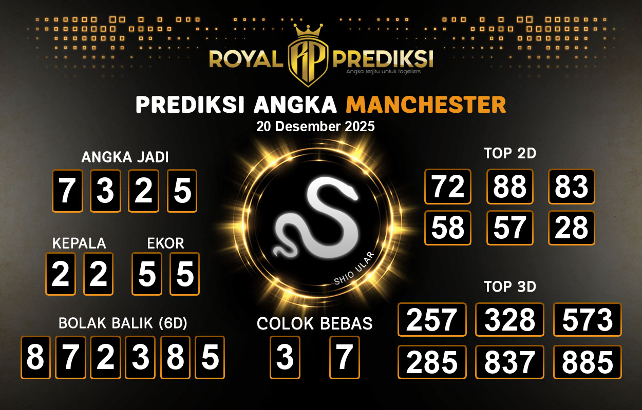 Prediksi-MANCHESTER-20-Desember-2025-Hari-Sabtu.png