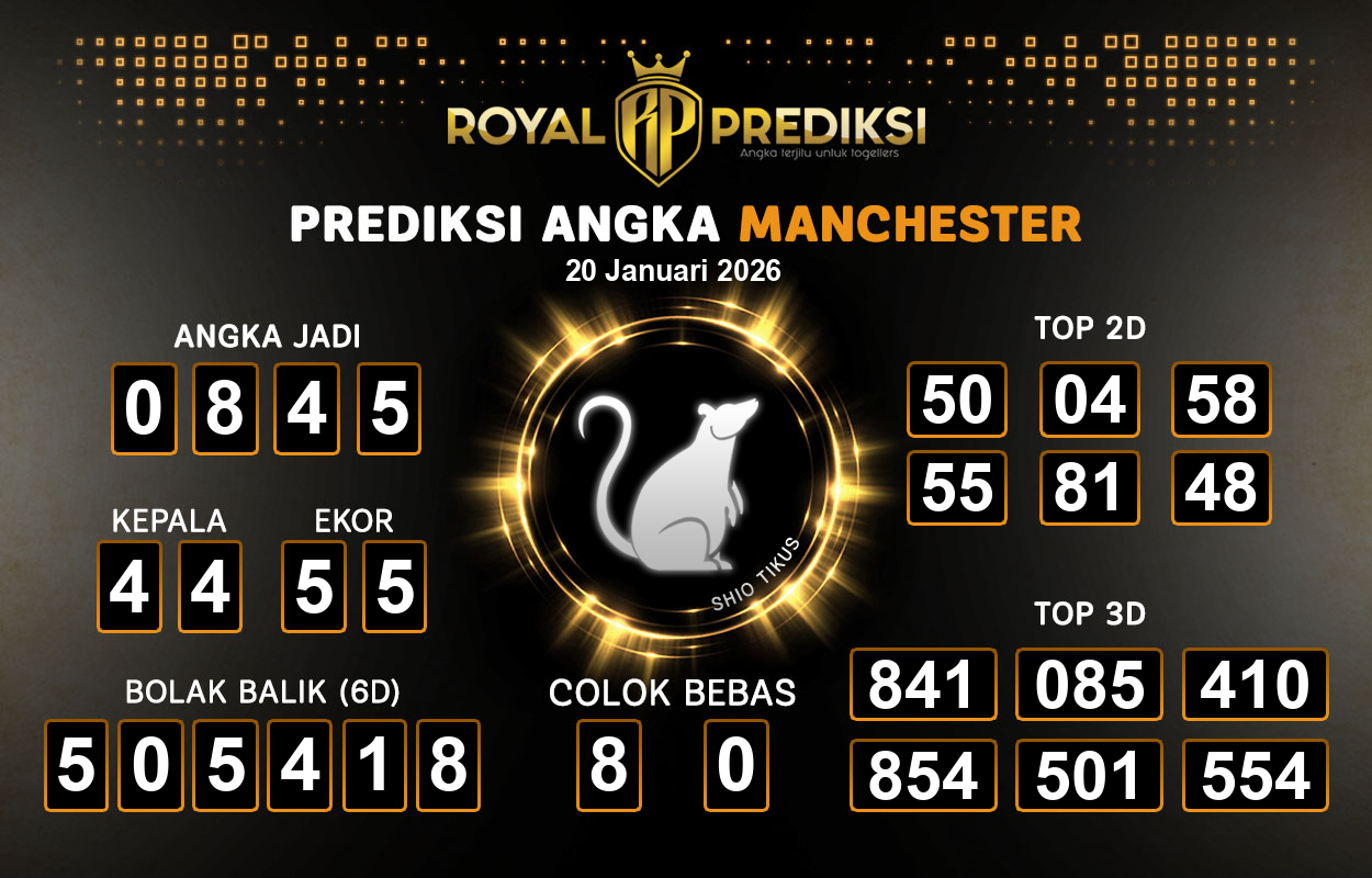 Prediksi-MANCHESTER-20-Januari-2026-Hari-Selasa.png