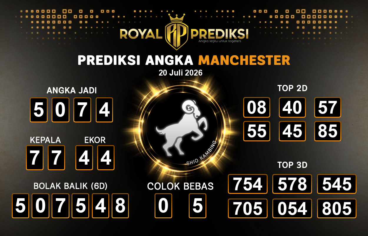 Prediksi-MANCHESTER-20-Juli-2026-Hari-Senin.png