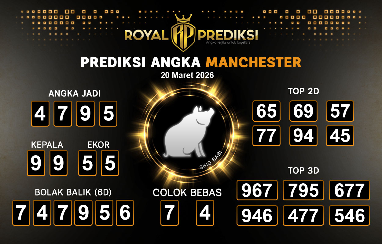 Prediksi-MANCHESTER-20-Maret-2026-Hari-Jumat.png