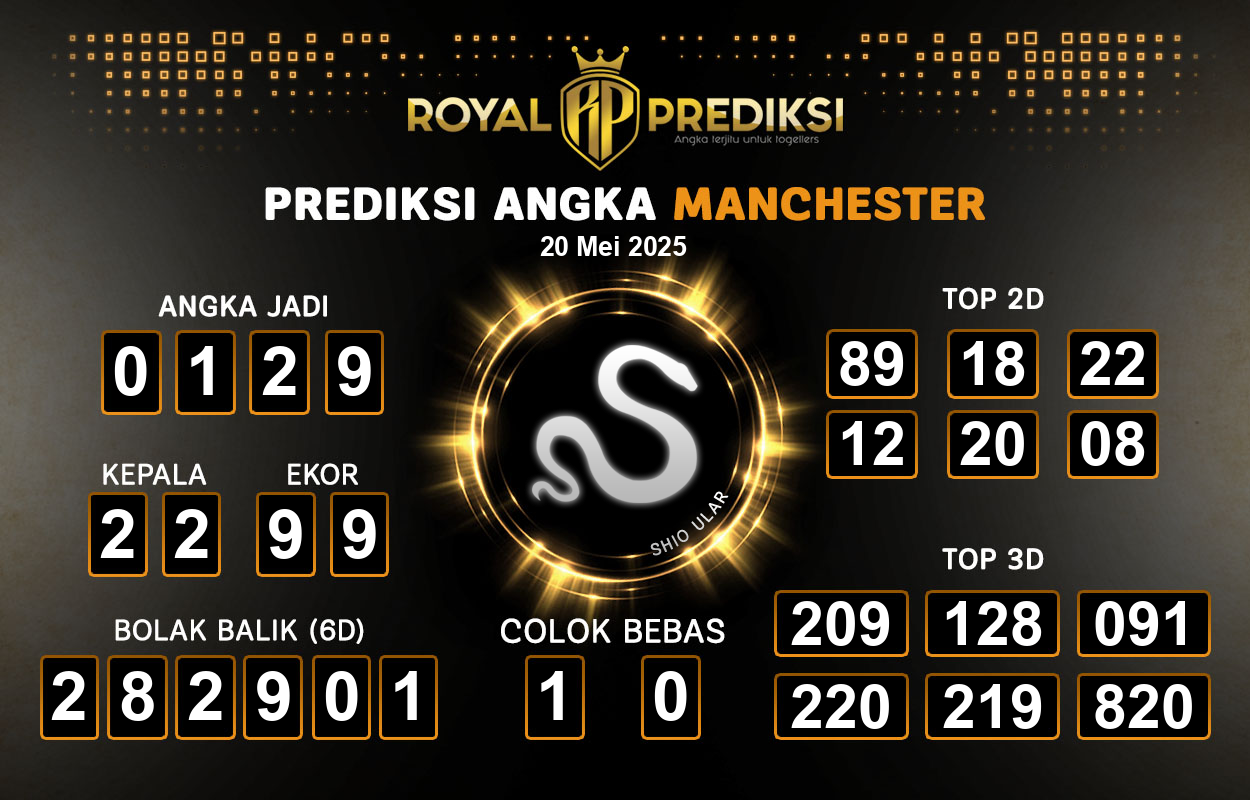 Prediksi-MANCHESTER-20-Mei-2025-Hari-Selasa.png