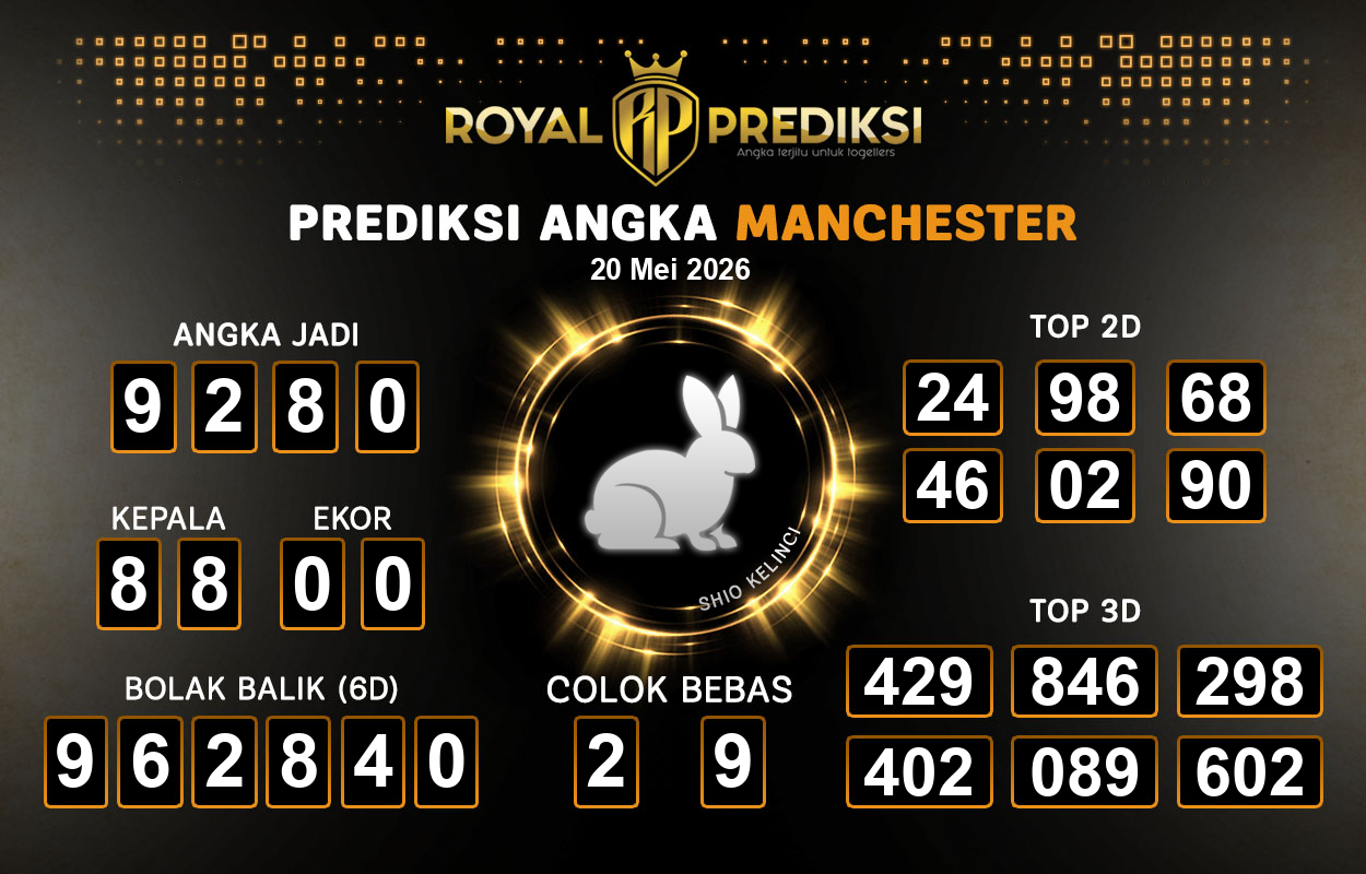 Prediksi-MANCHESTER-20-Mei-2026-Hari-Rabu.png