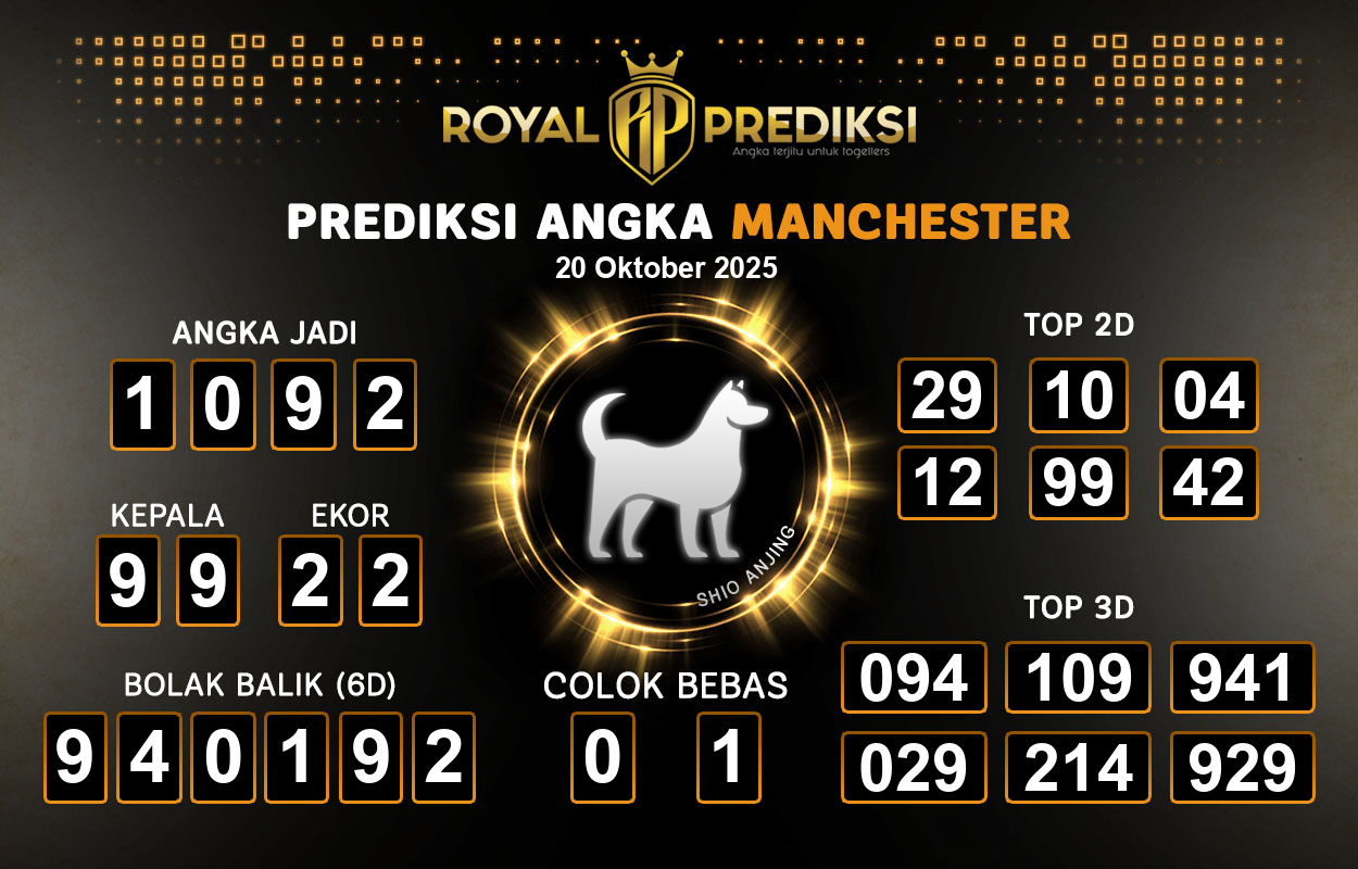Prediksi-MANCHESTER-20-Oktober-2025-Hari-Senin.png