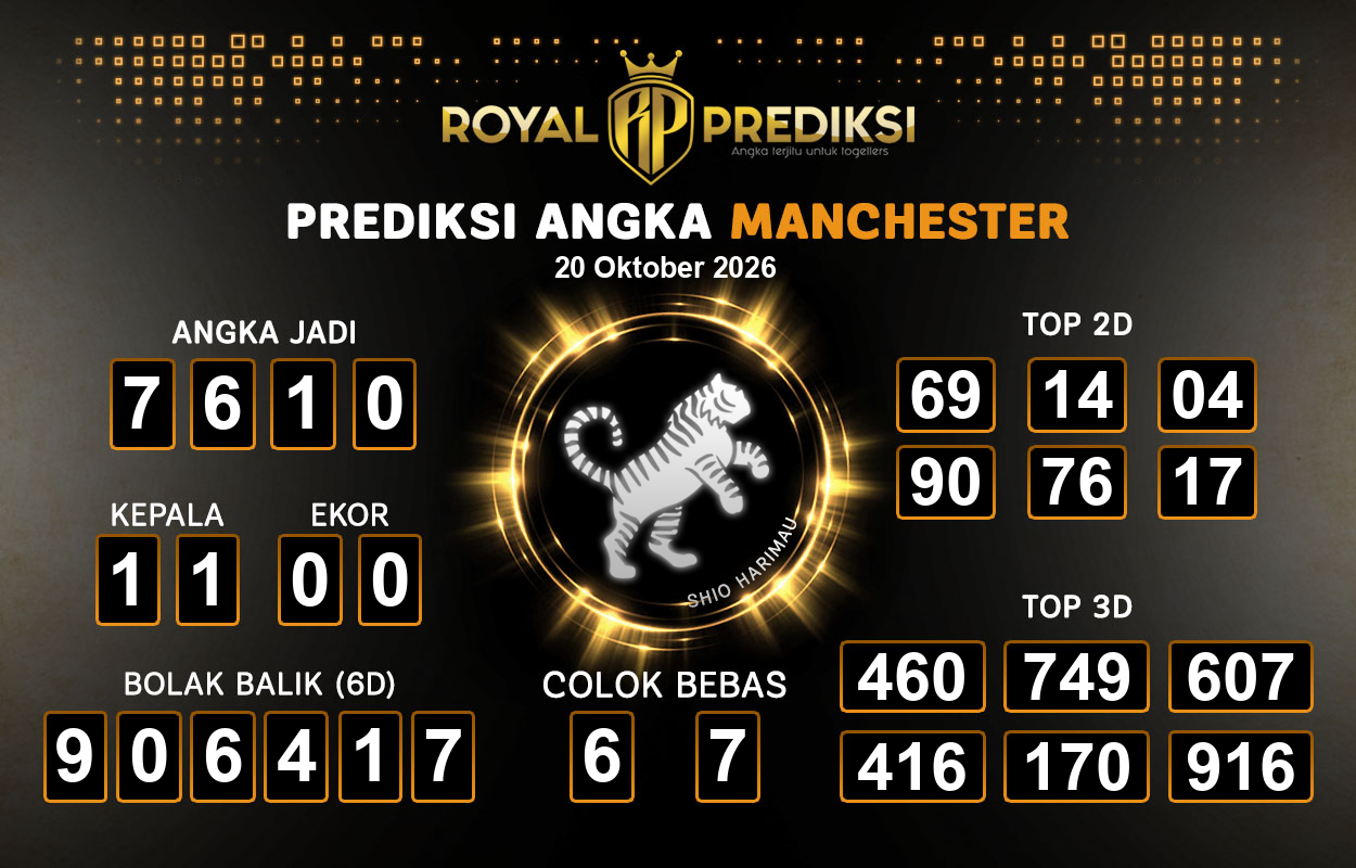 Prediksi-MANCHESTER-20-Oktober-2026-Hari-Selasa.png