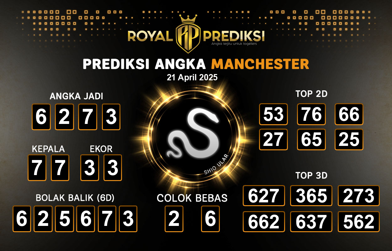 Prediksi-MANCHESTER-21-April-2025-Hari-Senin.png