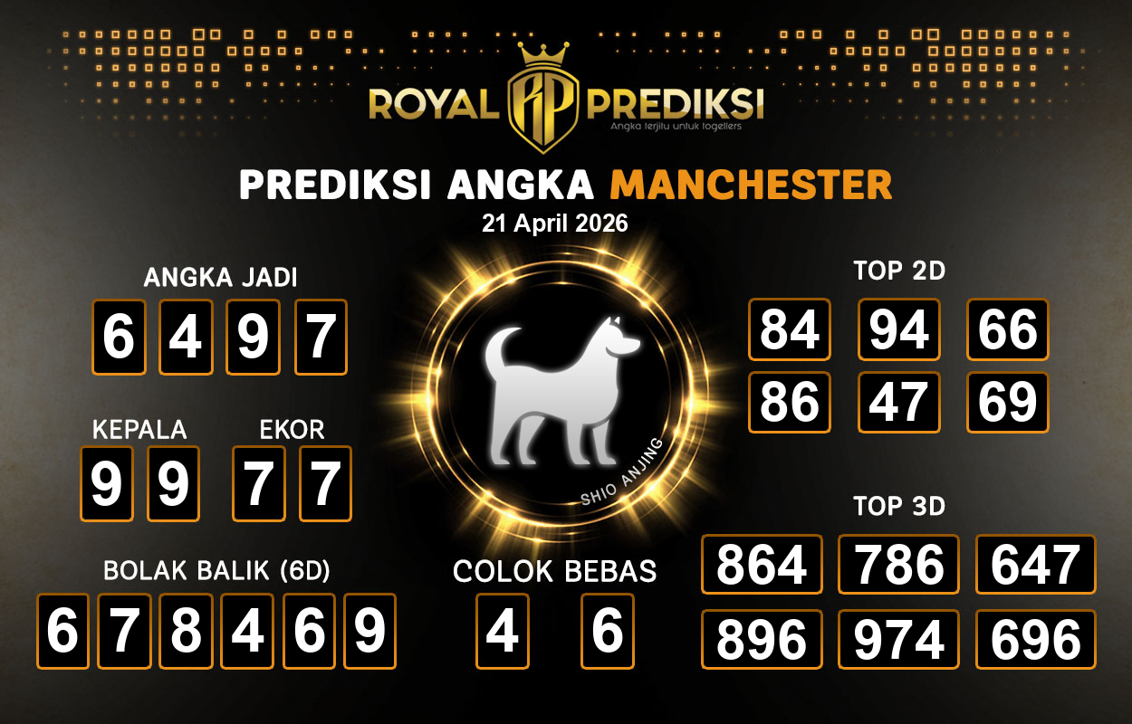 Prediksi-MANCHESTER-21-April-2026-Hari-Selasa.png