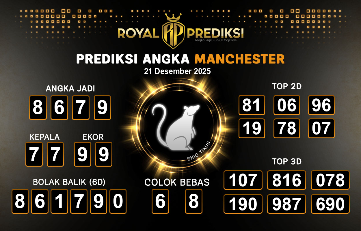 Prediksi-MANCHESTER-21-Desember-2025-Hari-Minggu.png