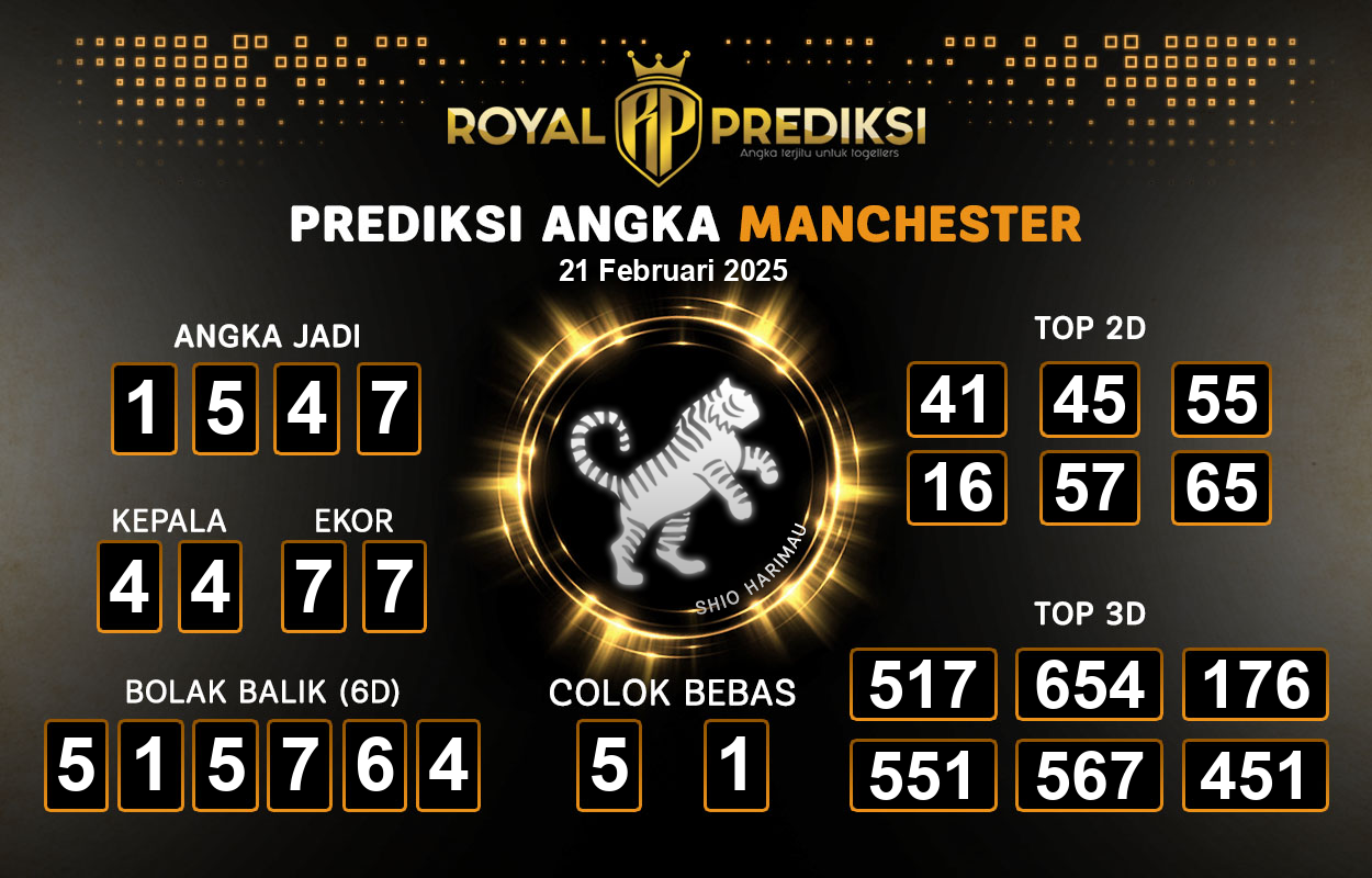 Prediksi-MANCHESTER-21-Februari-2025-Hari-Jumat.png