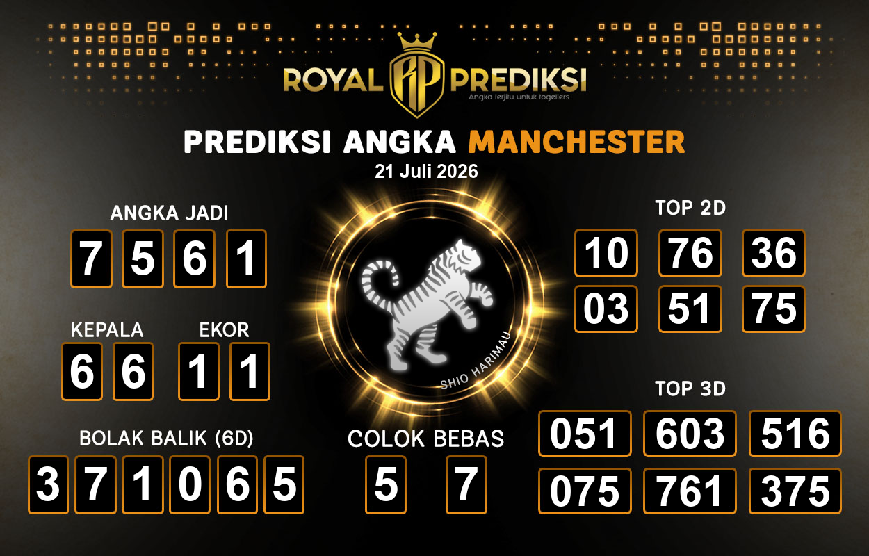 Prediksi-MANCHESTER-21-Juli-2026-Hari-Selasa.png