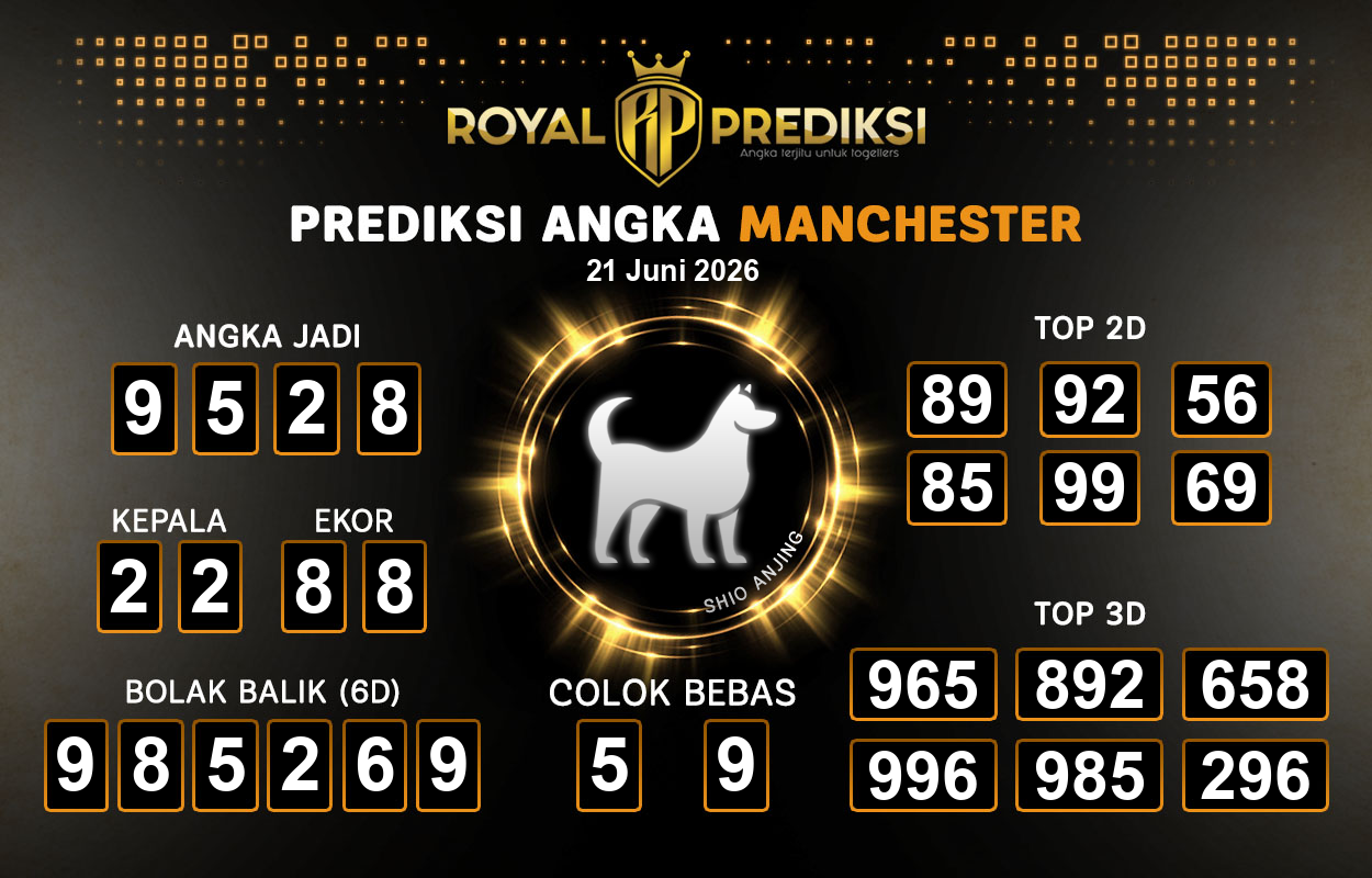 Prediksi-MANCHESTER-21-Juni-2026-Hari-Minggu.png