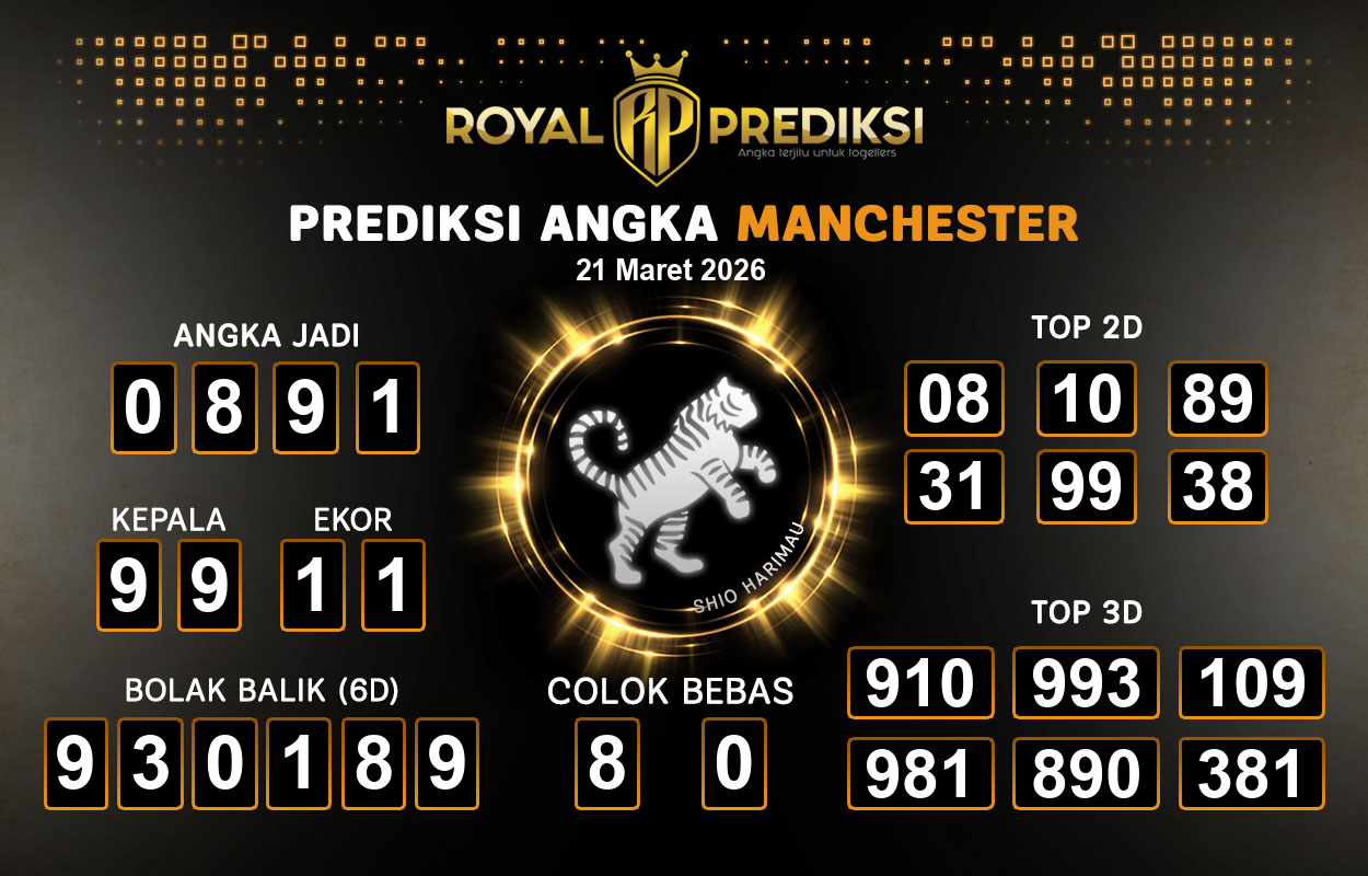 Prediksi-MANCHESTER-21-Maret-2026-Hari-Sabtu.png
