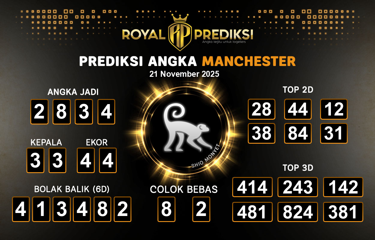 Prediksi-MANCHESTER-21-November-2025-Hari-Jumat.png