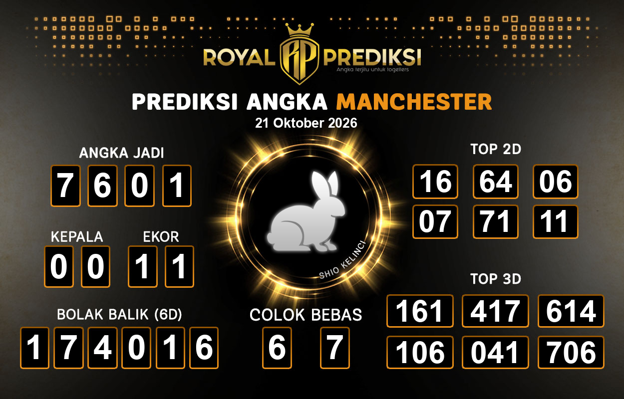 Prediksi-MANCHESTER-21-Oktober-2026-Hari-Rabu.png
