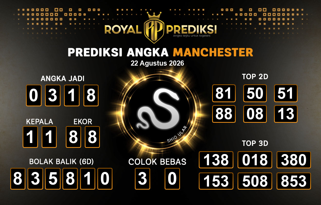 Prediksi-MANCHESTER-22-Agustus-2026-Hari-Sabtu.png