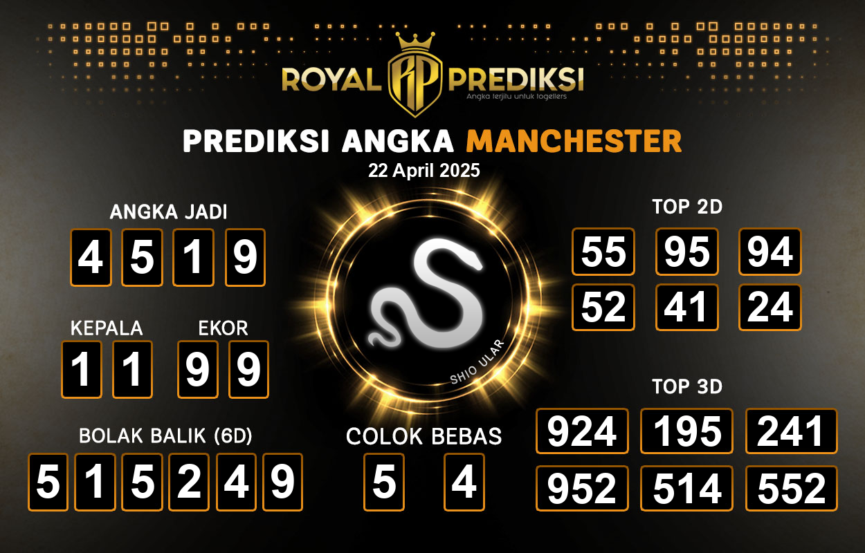 Prediksi-MANCHESTER-22-April-2025-Hari-Selasa.png