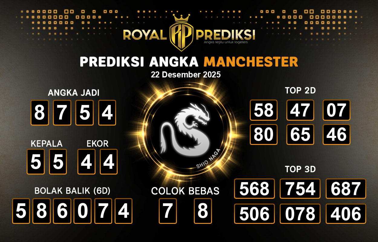 Prediksi-MANCHESTER-22-Desember-2025-Hari-Senin.png