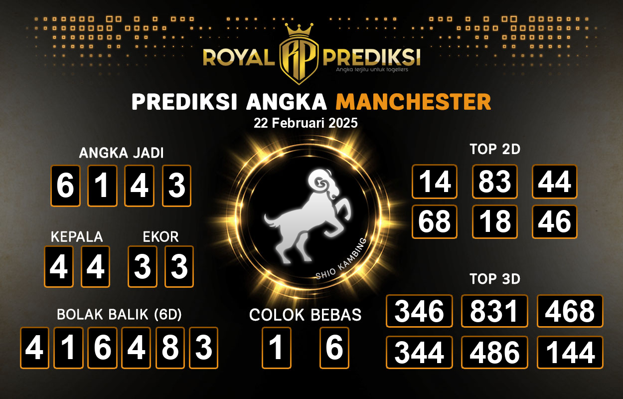 Prediksi-MANCHESTER-22-Februari-2025-Hari-Sabtu.png