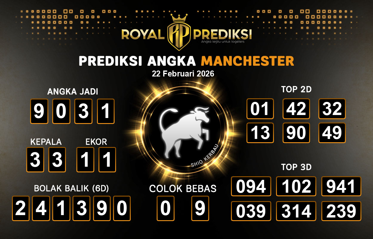 Prediksi-MANCHESTER-22-Februari-2026-Hari-Minggu.png