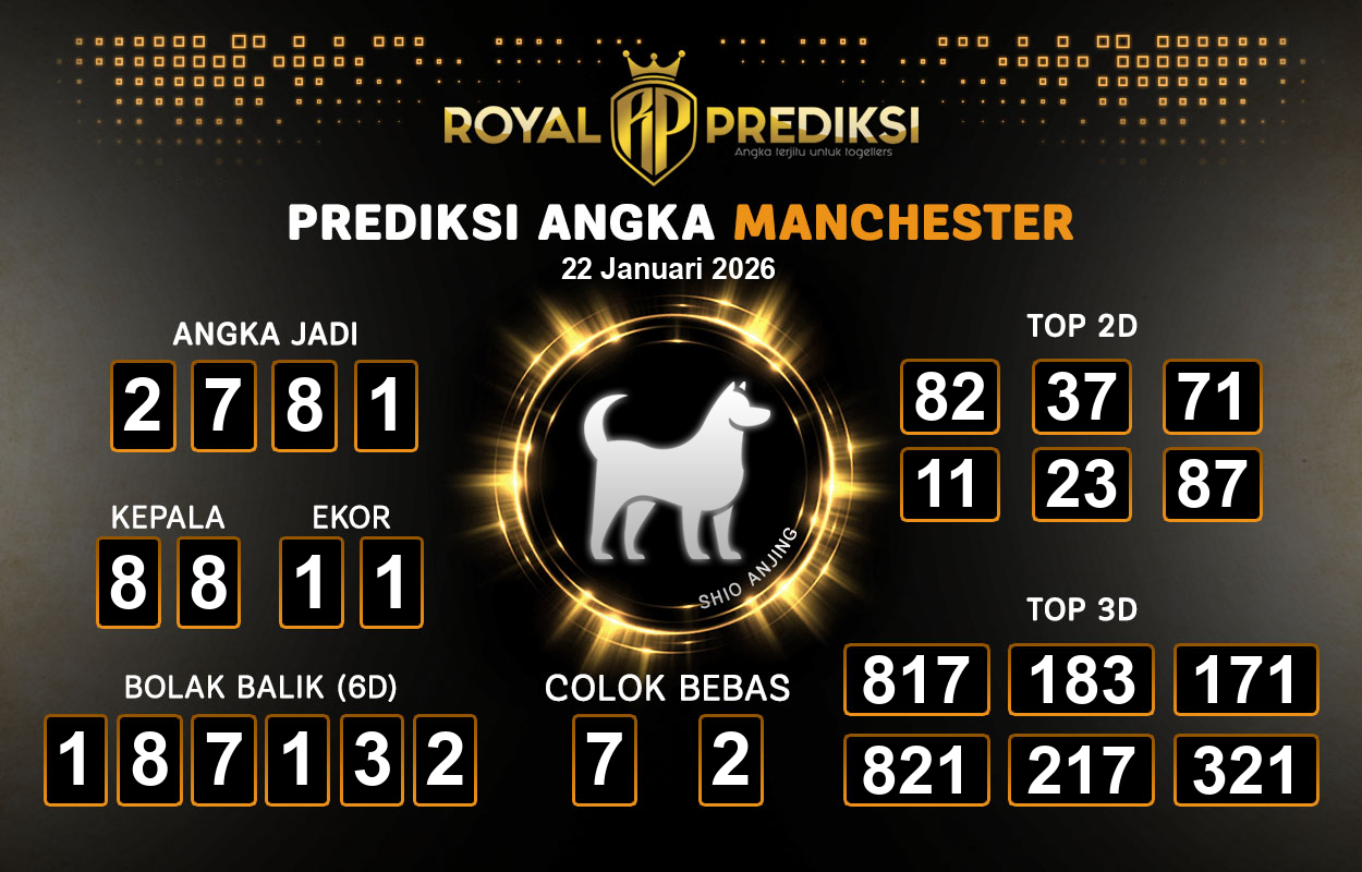 Prediksi-MANCHESTER-22-Januari-2026-Hari-Kamis.png