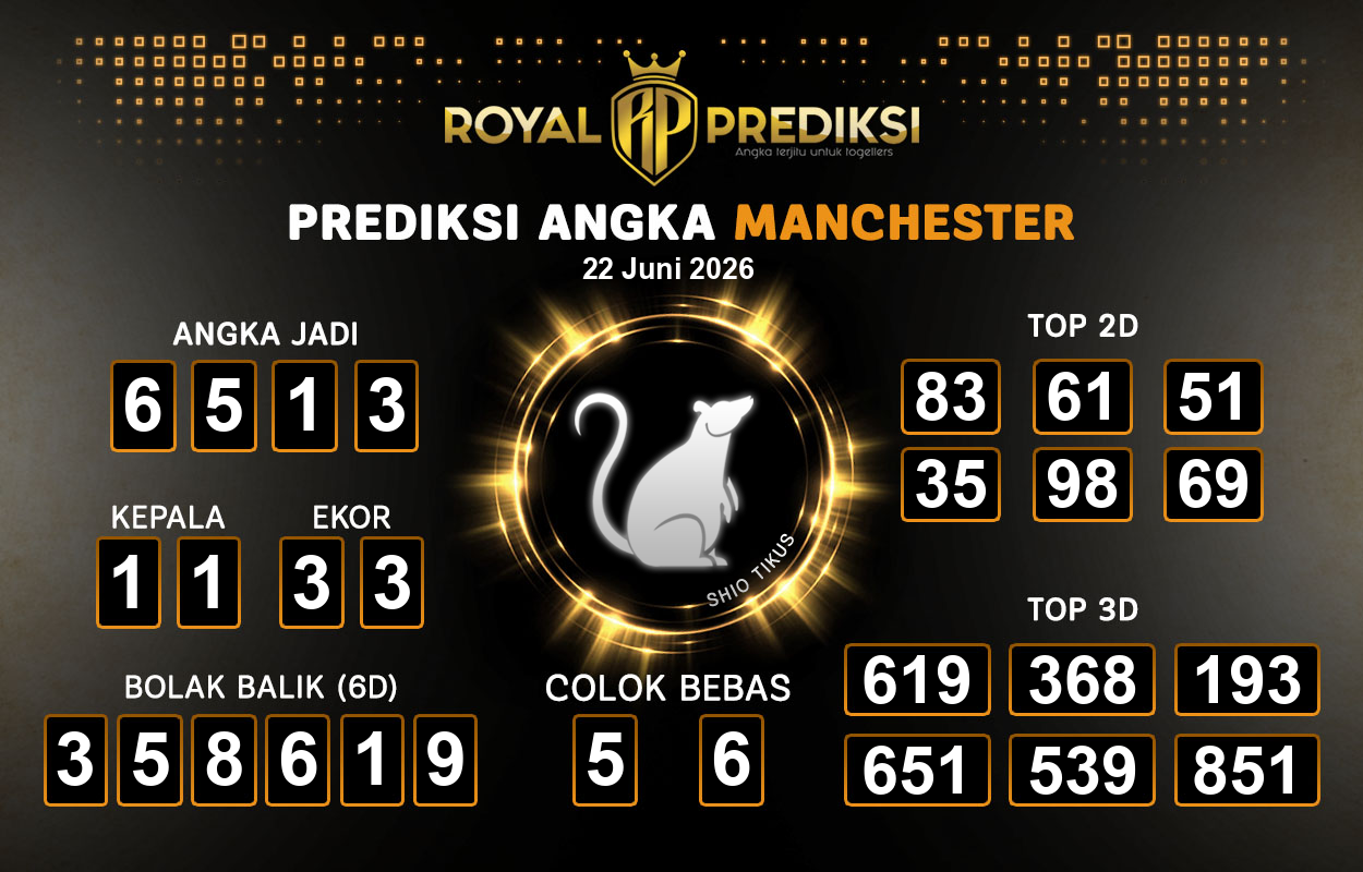 Prediksi-MANCHESTER-22-Juni-2026-Hari-Senin.png