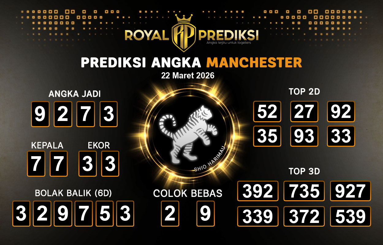 Prediksi-MANCHESTER-22-Maret-2026-Hari-Minggu.png