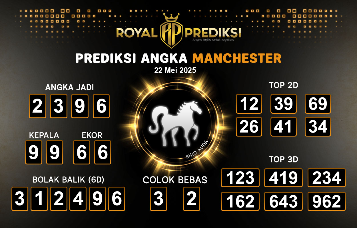 Prediksi-MANCHESTER-22-Mei-2025-Hari-Kamis.png