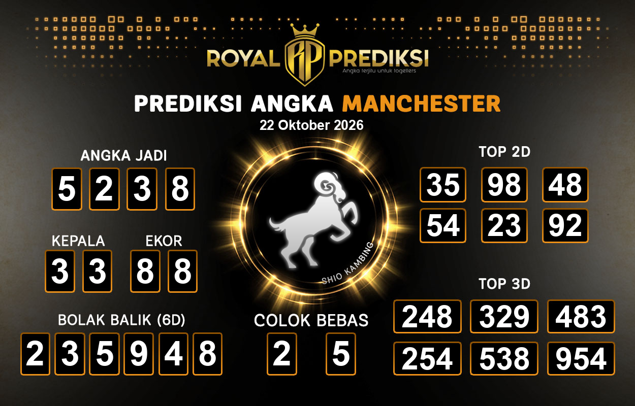 Prediksi-MANCHESTER-22-Oktober-2026-Hari-Kamis.png
