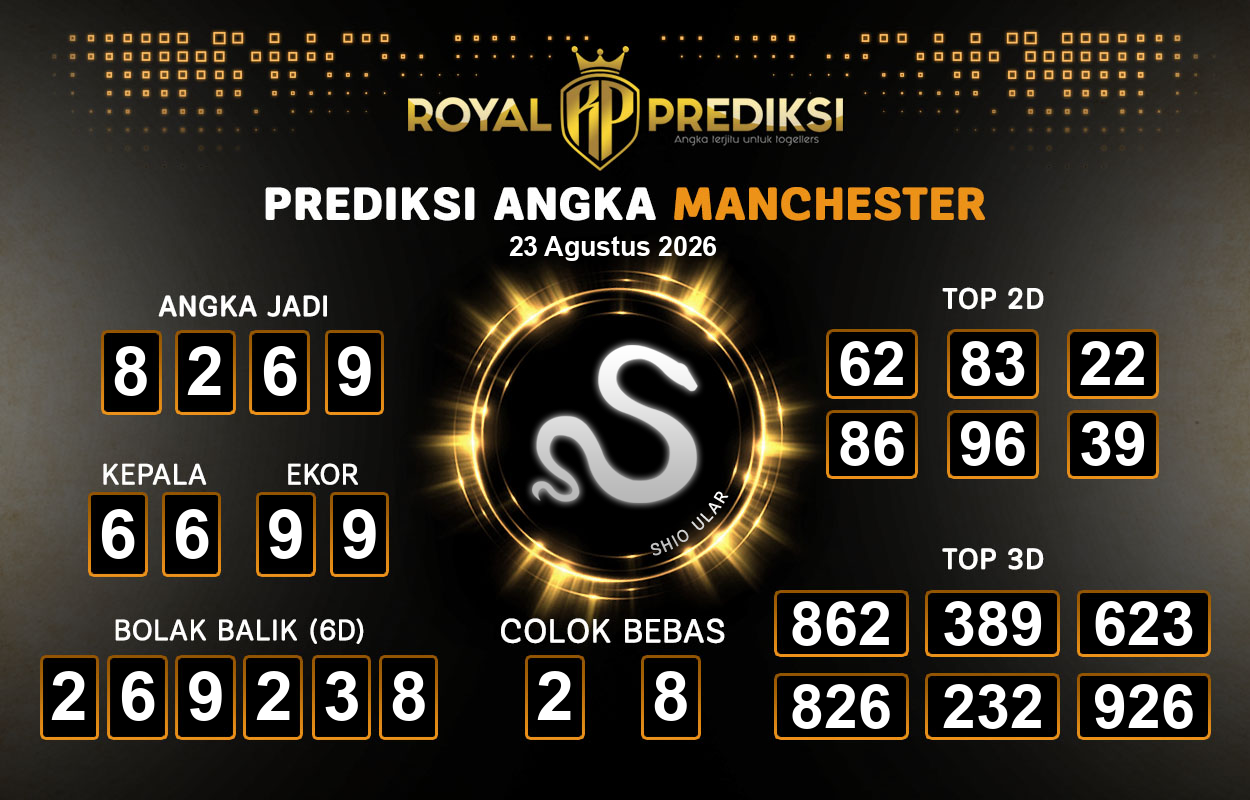Prediksi-MANCHESTER-23-Agustus-2026-Hari-Minggu.png