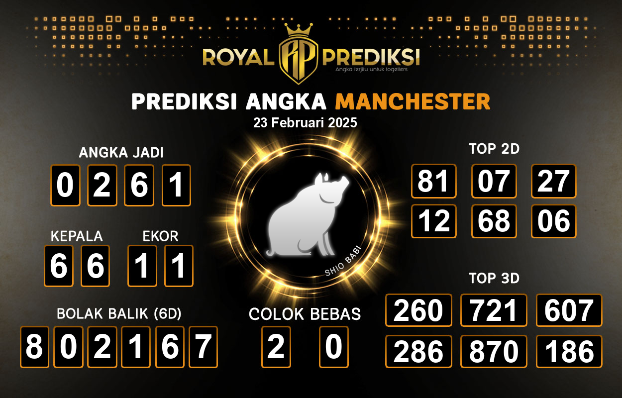 Prediksi-MANCHESTER-23-Februari-2025-Hari-Minggu.png