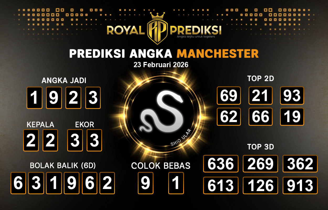 Prediksi-MANCHESTER-23-Februari-2026-Hari-Senin.png