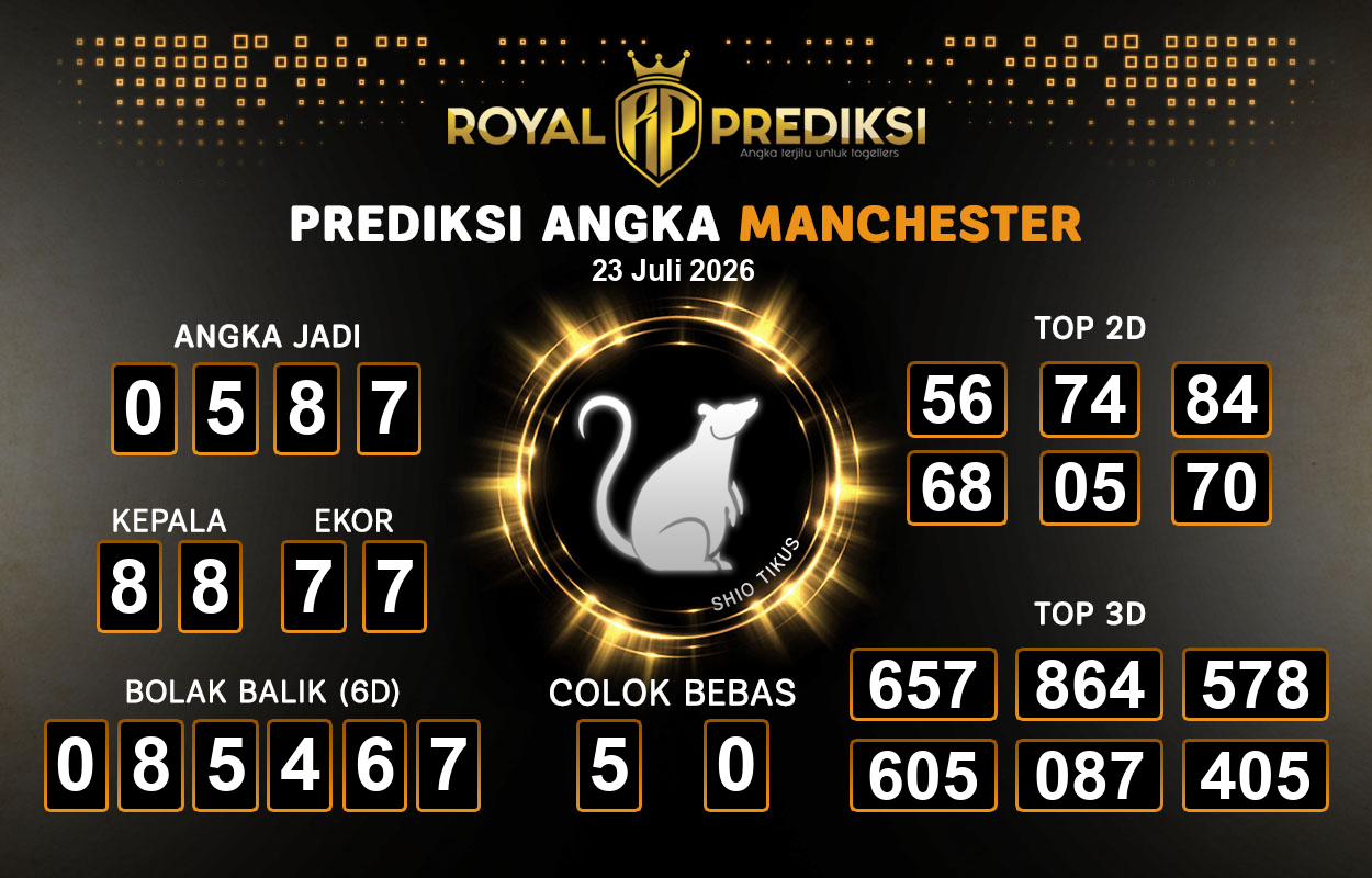 Prediksi-MANCHESTER-23-Juli-2026-Hari-Kamis.png