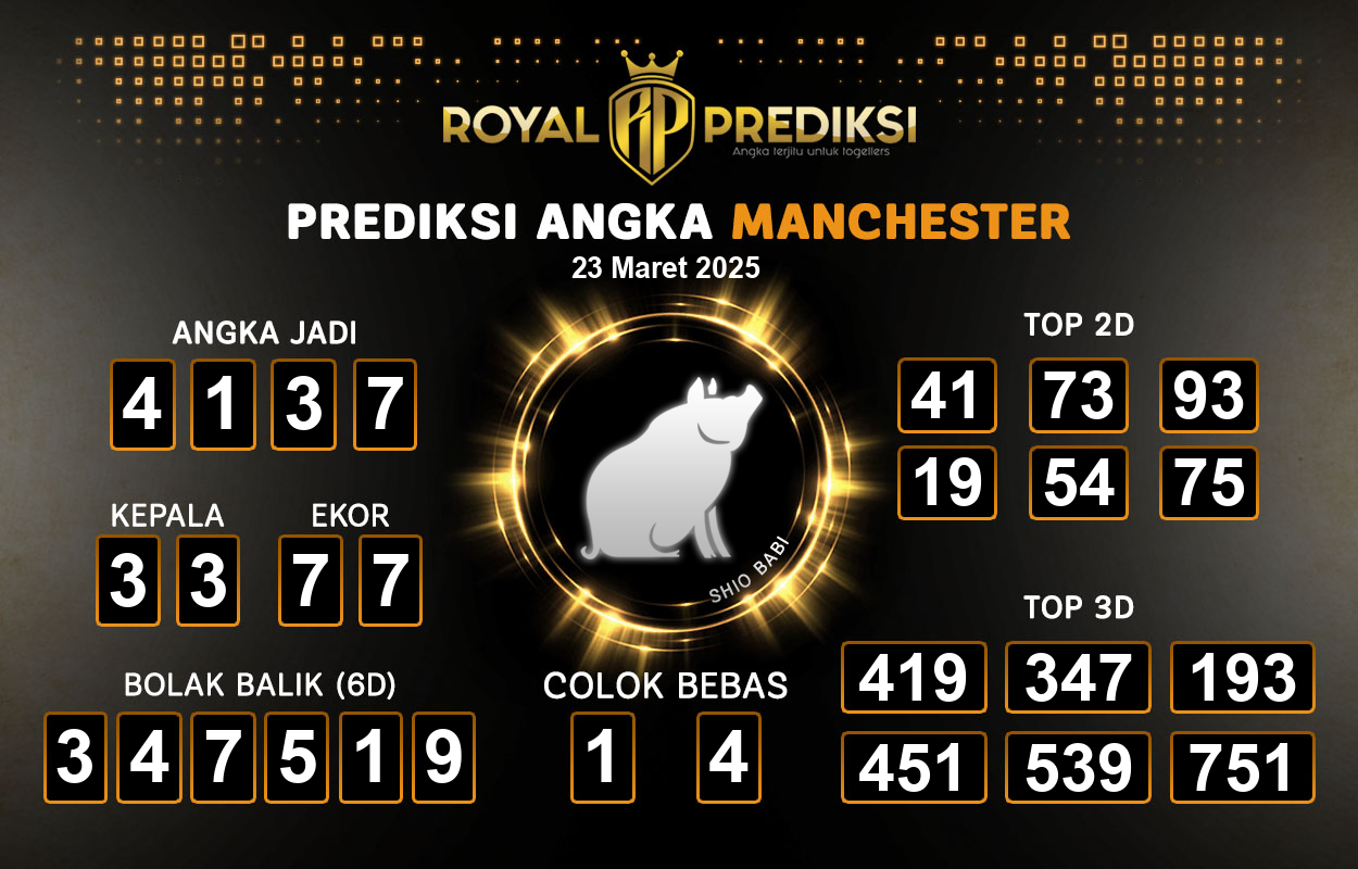 Prediksi-MANCHESTER-23-Maret-2025-Hari-Minggu.png