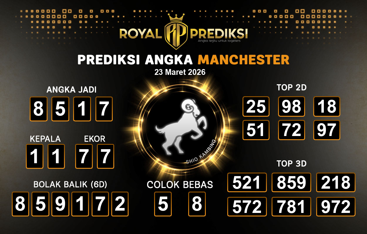 Prediksi-MANCHESTER-23-Maret-2026-Hari-Senin.png