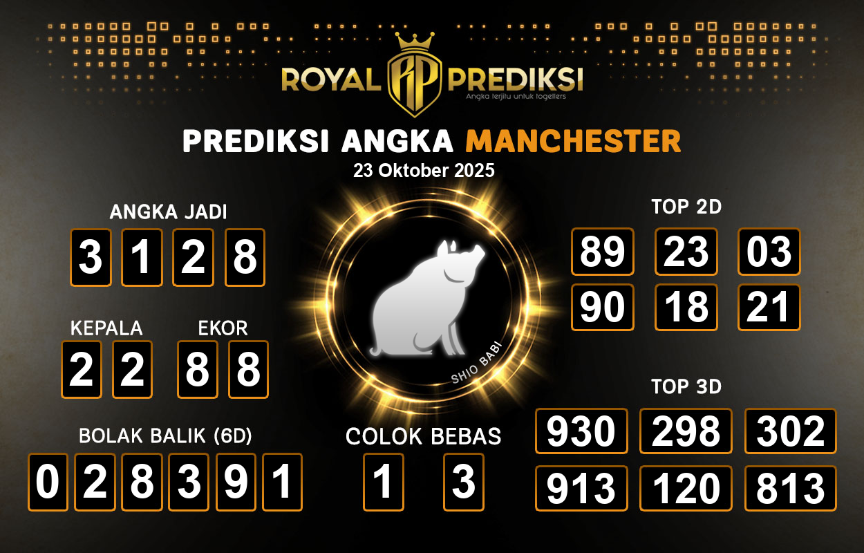 Prediksi-MANCHESTER-23-Oktober-2025-Hari-Kamis.png
