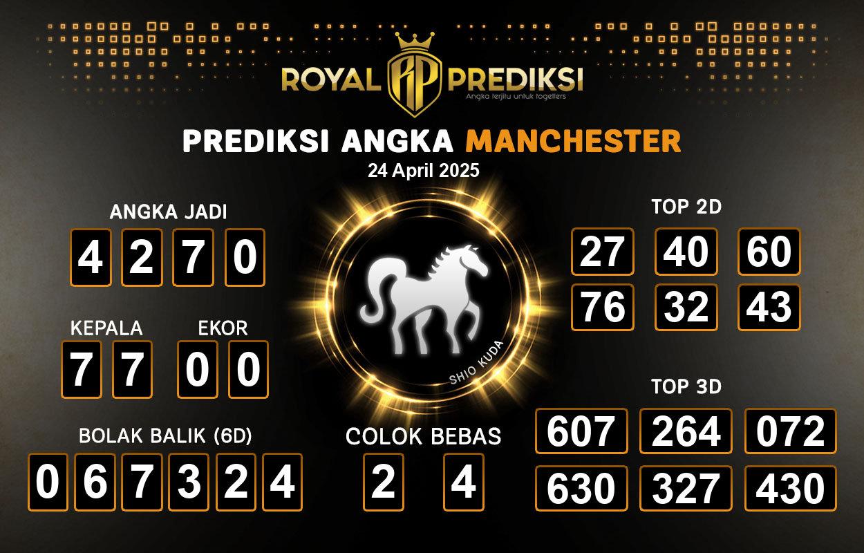 Prediksi-MANCHESTER-24-April-2025-Hari-Kamis.png